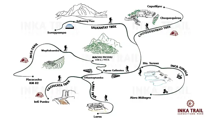 The Inca Trails to Machu Picchu - Qapac Ñan
