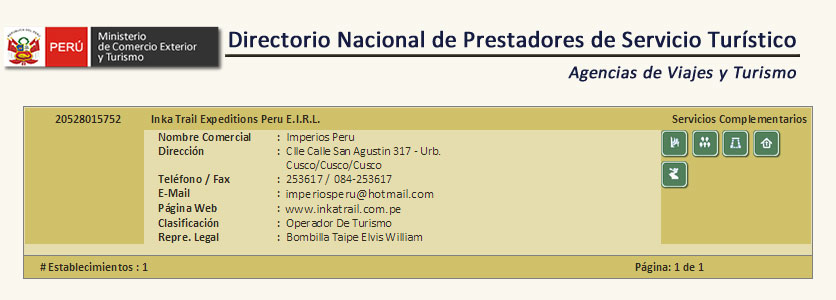 Operador Autorizado por MINCETUR