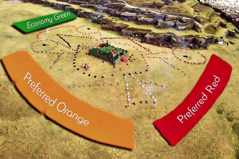 Tribunes of Saqsayhuaman