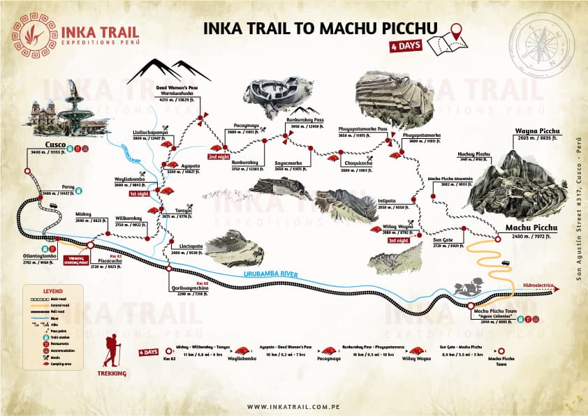 mapa camino inca a machu picchu en 4 días