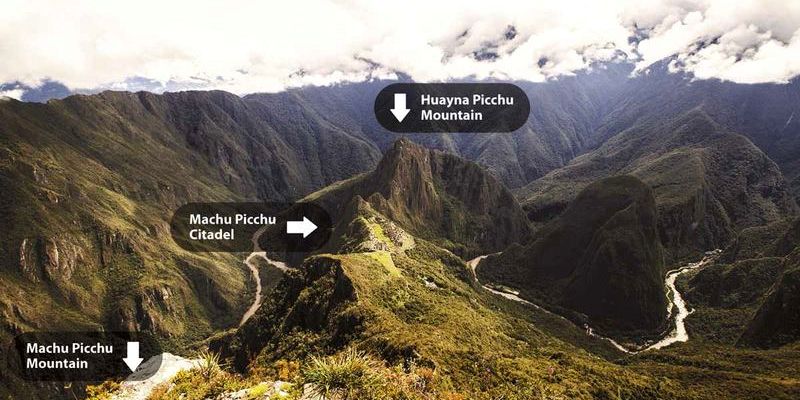 img-Machupicchu Second entrance to Machupicchu Sacred mountain or Huaynapicchu Sacred Mountain.