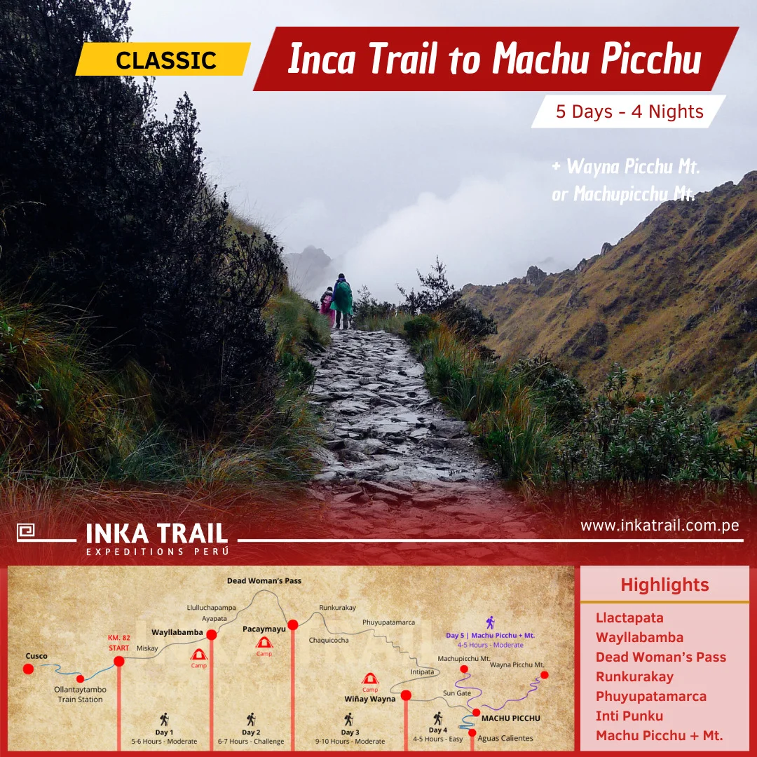 Classic Inca Trail to Machu Picchu + Huayna Picchu 5 days