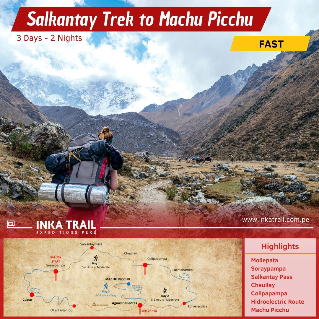 Short Salkantay Trek to Machu Picchu in 3 days