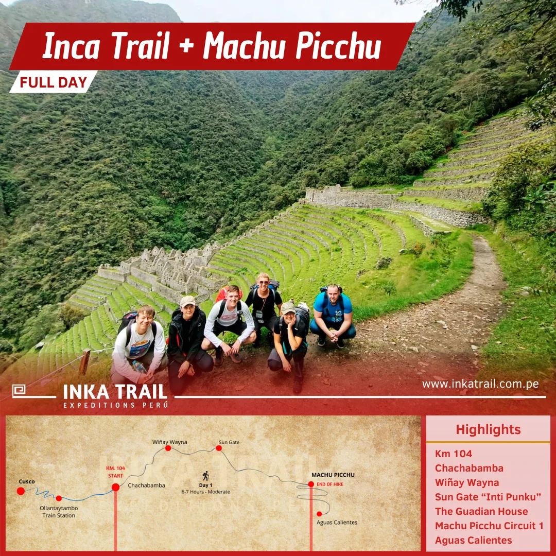 Inca Trail to Machu Picchu in 1 Day