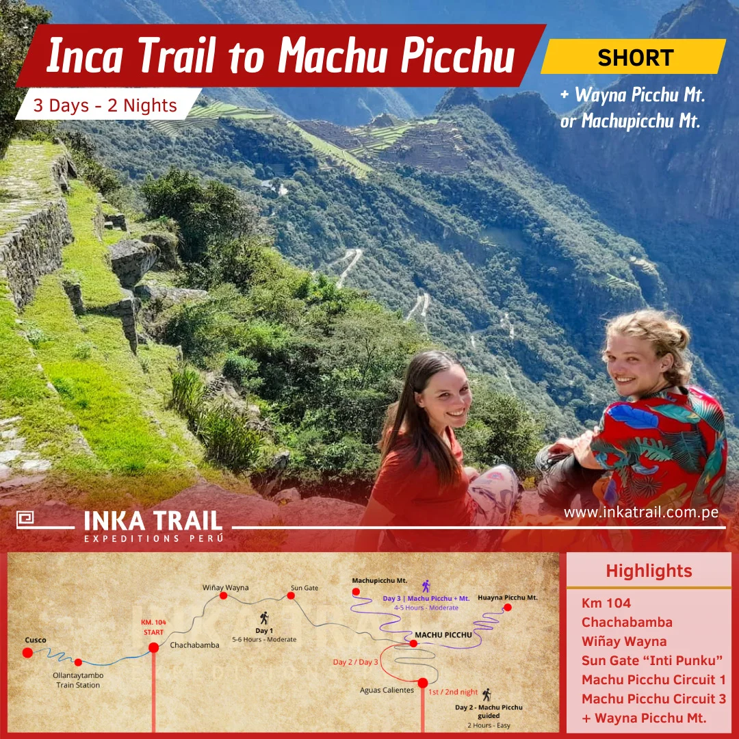 The Royal Inka Trail to Machu Picchu in 3 days