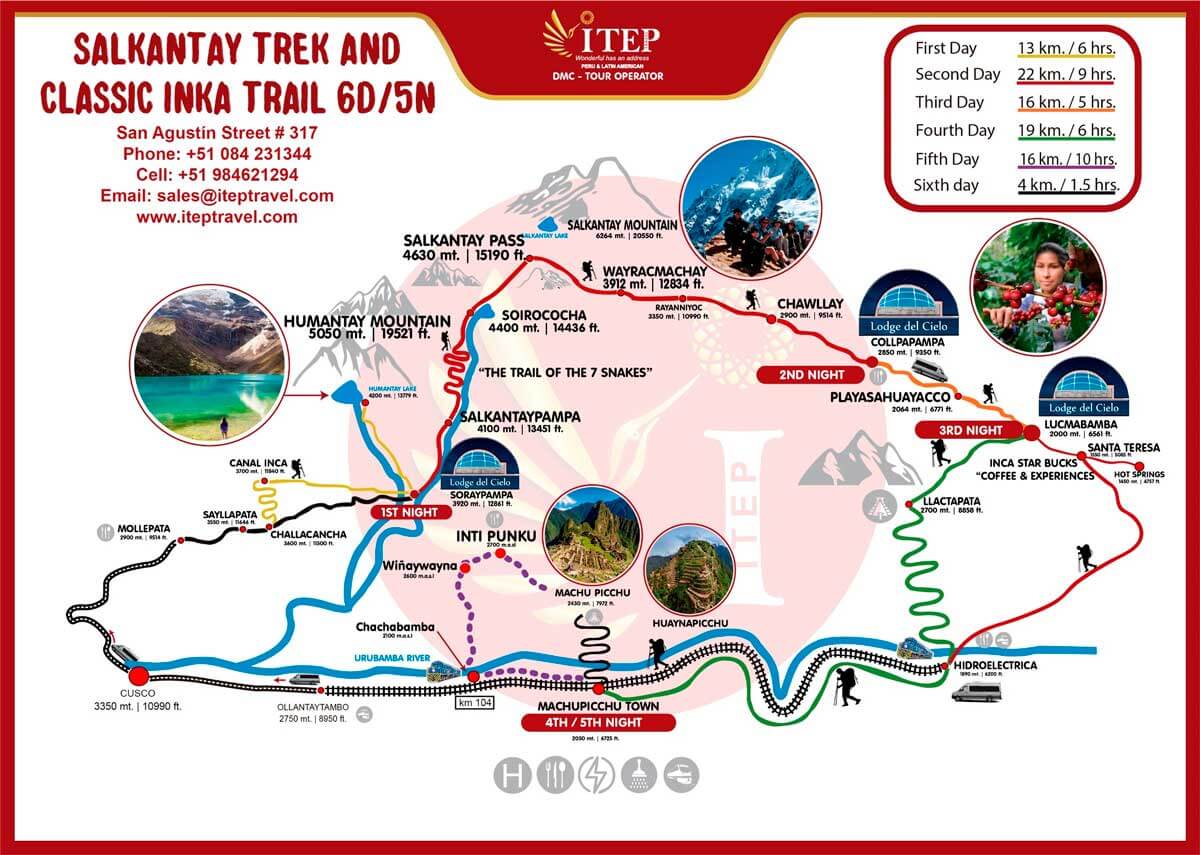 Salkantay Trek + Inca Trail to Machu Picchu in 6 days map