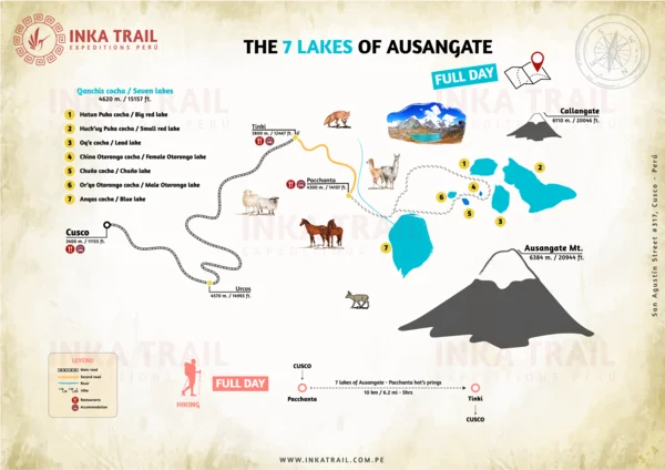 Tour 7 lagunas de Ausangate + Pacchanta desde Cusco mapa