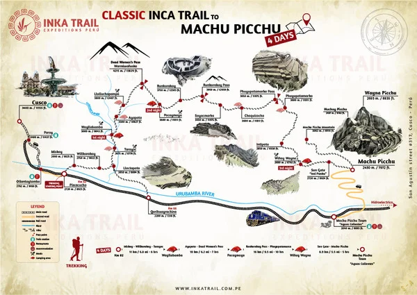 The Inca Trail to Machu Picchu in 4 days map
