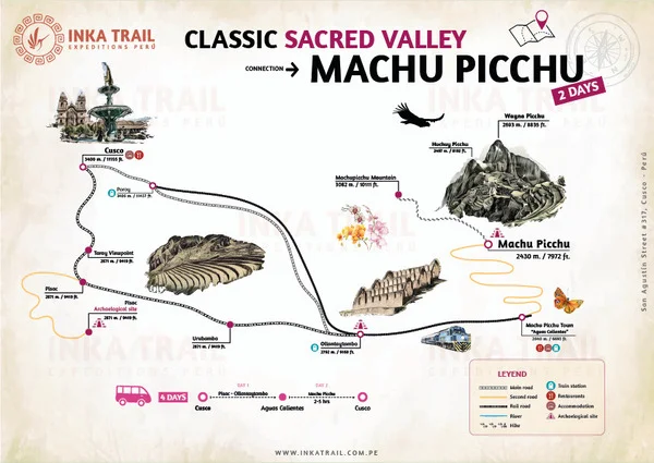 Valle Sagrado conexión Machu Picchu en 2 días mapa