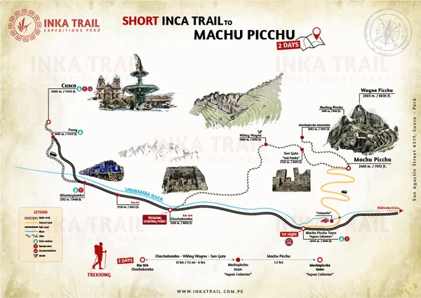 Camino Inca Corto a Machu Picchu en 2 días mapa