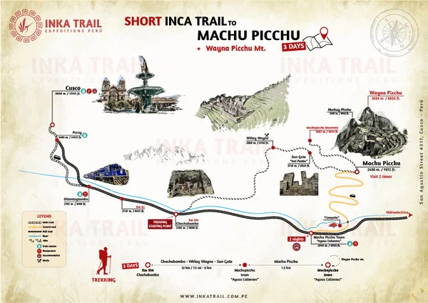 The Royal Inka Trail to Machu Picchu in 3 days map