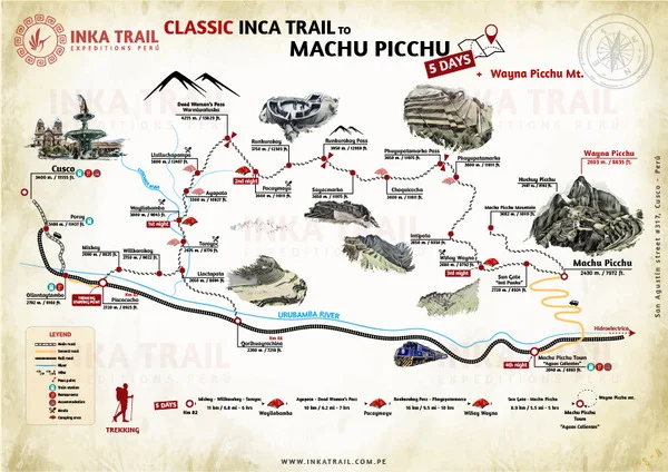 Classic Inca Trail to Machu Picchu + Huayna Picchu 5 days map